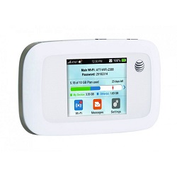 ZTE MF923