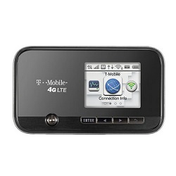 ZTE MF96