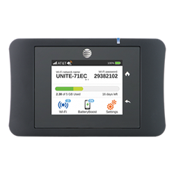Netgear Unite Pro (AC781S)